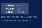 커리어앤스카우트, 설립 14주년 기념 2023년 상반기 헤드헌터 공개 모집 시작