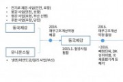 동국제강, 철강 부문 인적분할 “미래 성장동력 발굴”