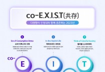 신한카드, 2023년 소비 변화 키워드로 ‘co-EXIST’ 제시