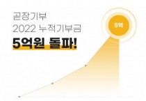 기부금 감소 추세에도 ‘역주행’… 곧장기부, 2022년 누적 기부금 5억원 돌파