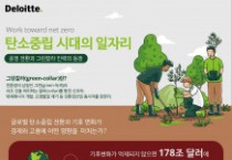 한국 딜로이트 그룹, ‘탄소중립 시대의 일자리’ 글로벌 리포트 발표