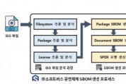 소프트버스, 이만희 교수 연구팀과 공급망 보안 운영체제 SBOM 첫 개발