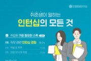 대학내일20대연구소, 전국 4년제 대학생 인턴십 경험 및 인식 조사 결과 발표