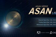 아산벌스 재단, ASAN VERSE 글로벌 거래소 디지파이넥스 상장