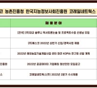 커리어넷, 대교·예스코·농촌진흥청·한국지능정보사회진흥원·코레일네트웍스 채용 소식 발표