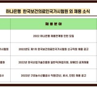 커리어넷, 하나은행·한국보건의료인국가시험원·한국산업기술진흥원·구리농수산물공사 채용 소식 발표