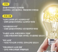 글로벌사이버대, 뇌교육대학 승격기념 ‘뇌교육 융합심포지엄’ 개최